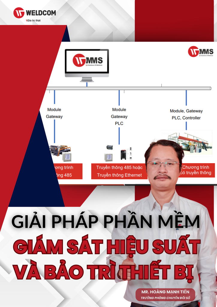 [ĐTSP] Phần mềm WMMS - Giải pháp toàn diện cho nhà máy thông minh