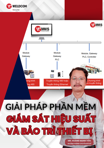 [ĐTSP] Phần mềm WMMS - Giải pháp toàn diện cho nhà máy thông minh