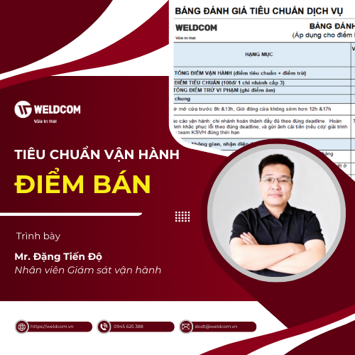 [ĐTVH] Tiêu chuẩn vận hành - Áp dụng với các điểm bán thuộc WDI