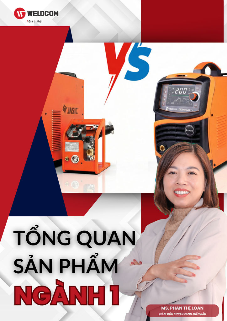 [ĐTSP] Tổng quan Sản phẩm Ngành 1