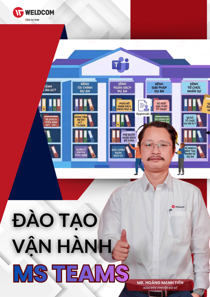 [ĐTVH - CĐS] Vận hành phần mềm Microsoft Teams